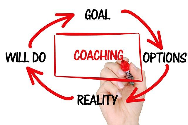 Unleashing ⁣Hidden Capabilities: The Power ‍of Personalized Coaching