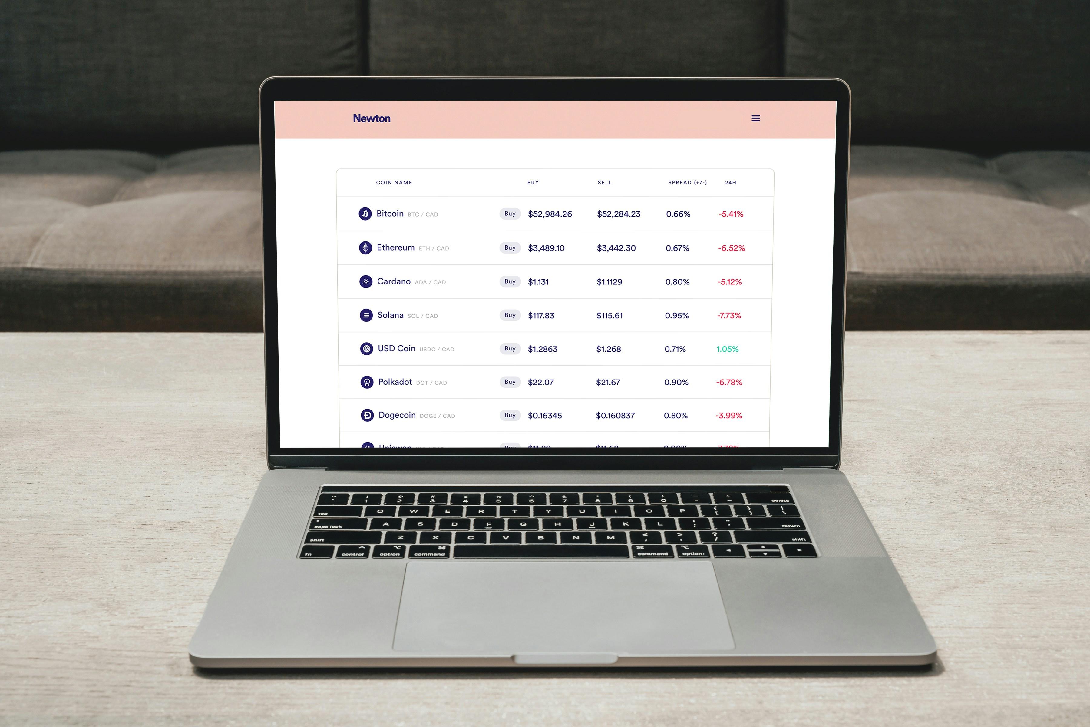 2) ⁢Offer Multiple​ Payment Options: To ⁢cater to various ‌customer preferences, integrate‌ several payment​ methods such as credit cards, digital wallets, ⁤and bank ​transfers. This convenience can significantly reduce hesitation at the final⁢ step